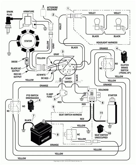 17 Hp Briggs Amp Stratton Wiring Diagram