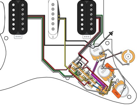 Fender Strat 920D 7 Way Hsh Wiring Harness For